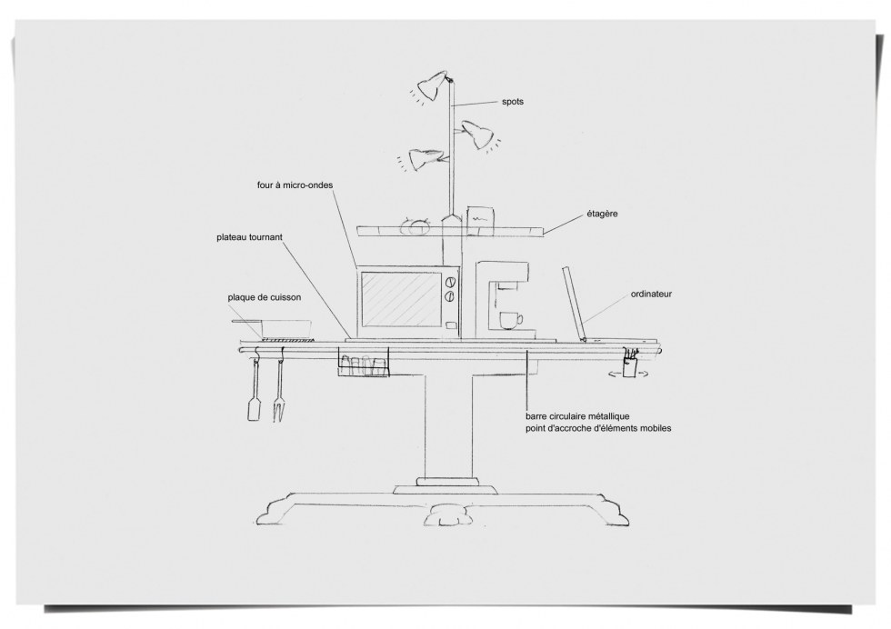 Table de cuisine