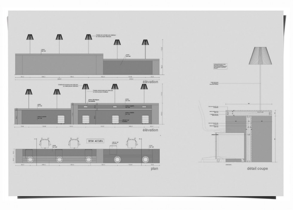 Laboratories Roche