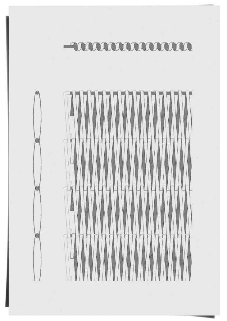 Mailles Spiralées