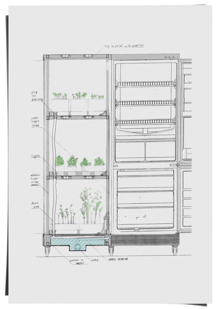 Eco Fridge