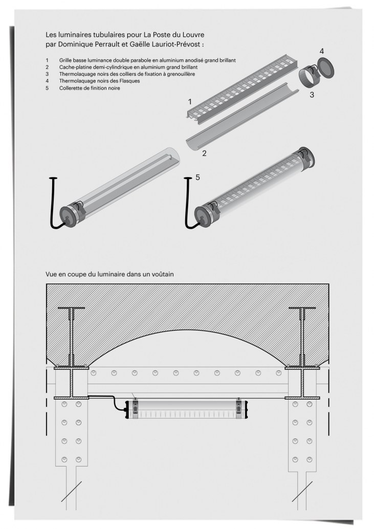 Restructuration de la Poste du Louvre