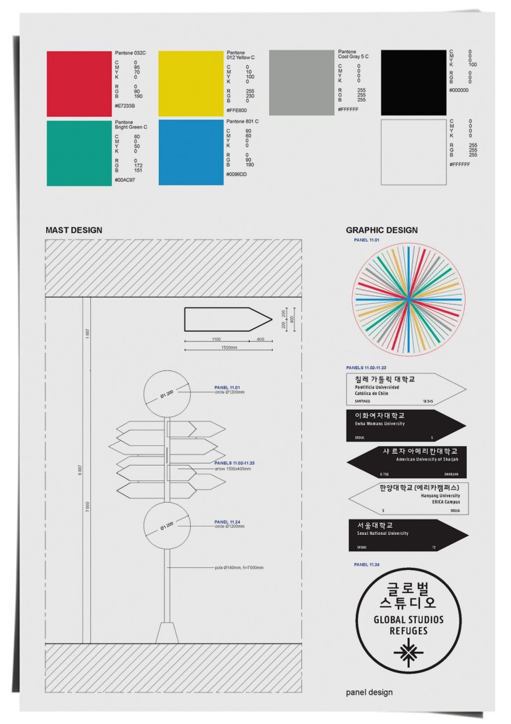 The Seoul Biennale